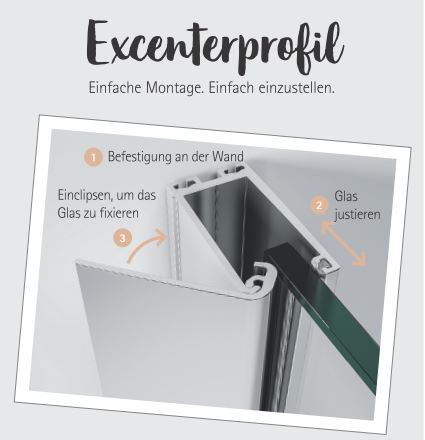 Wandanschluss